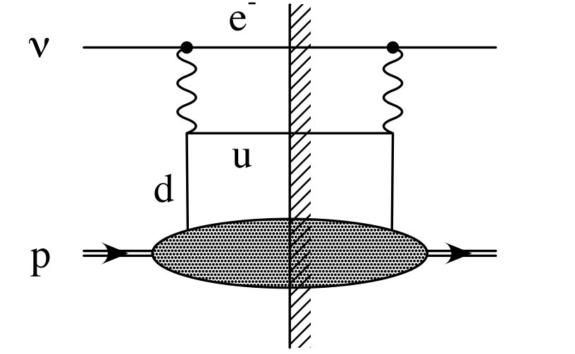 Figure 23