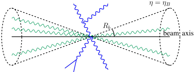 Figure 24