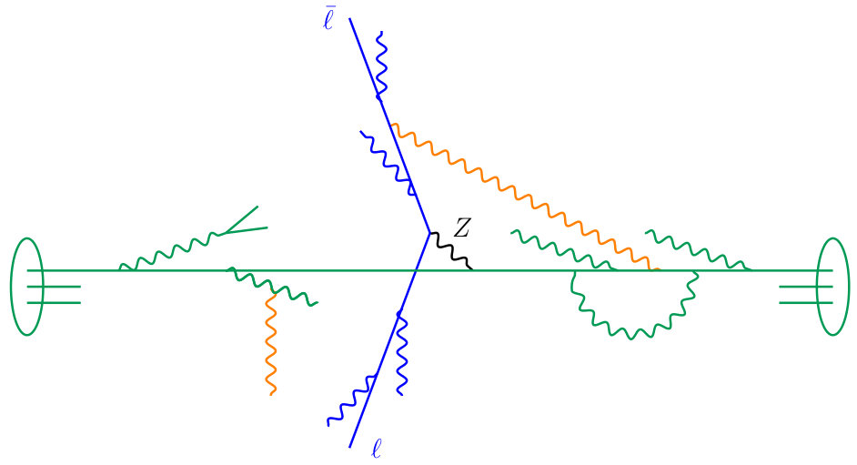 Figure 25