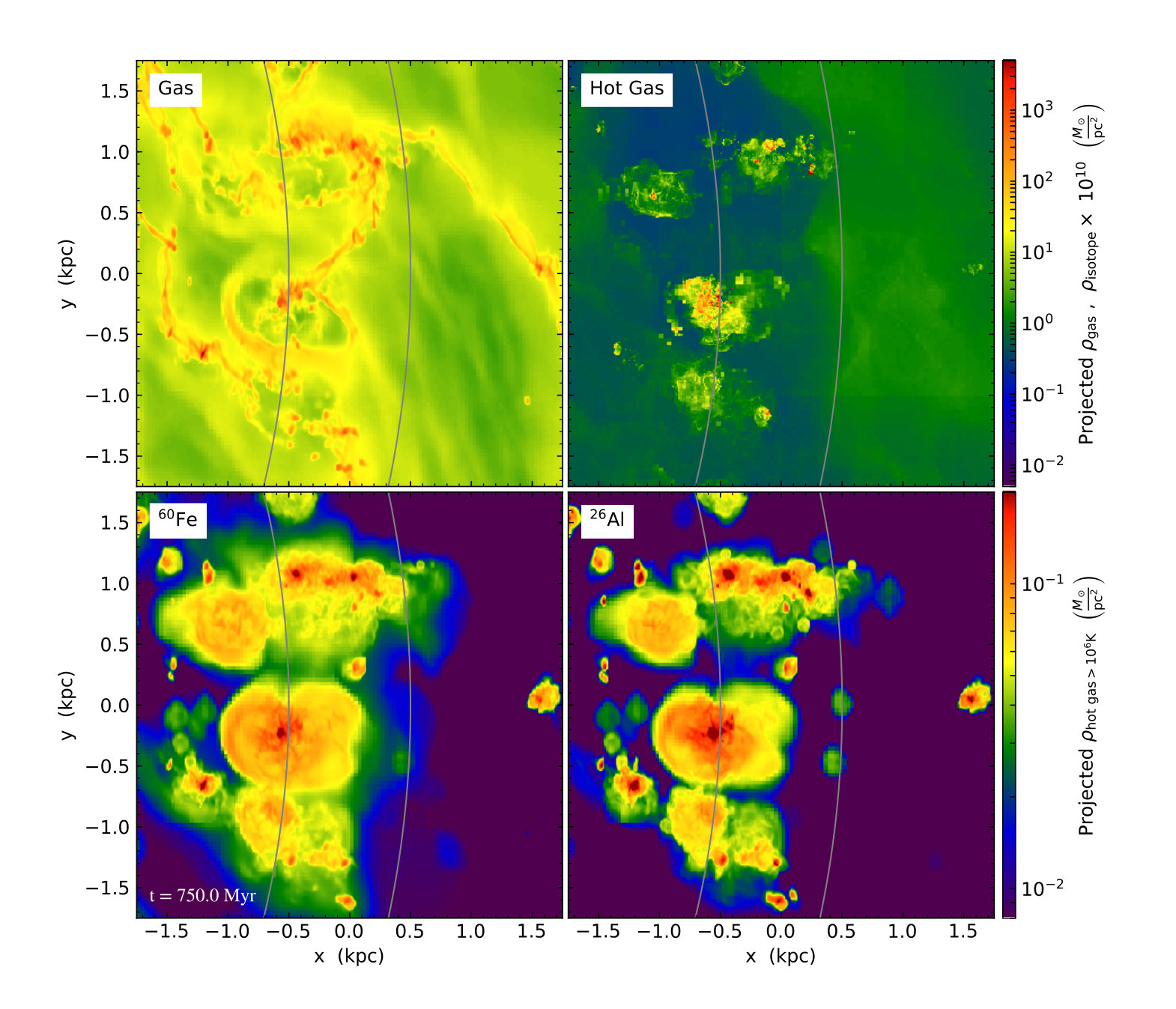 Figure 11
