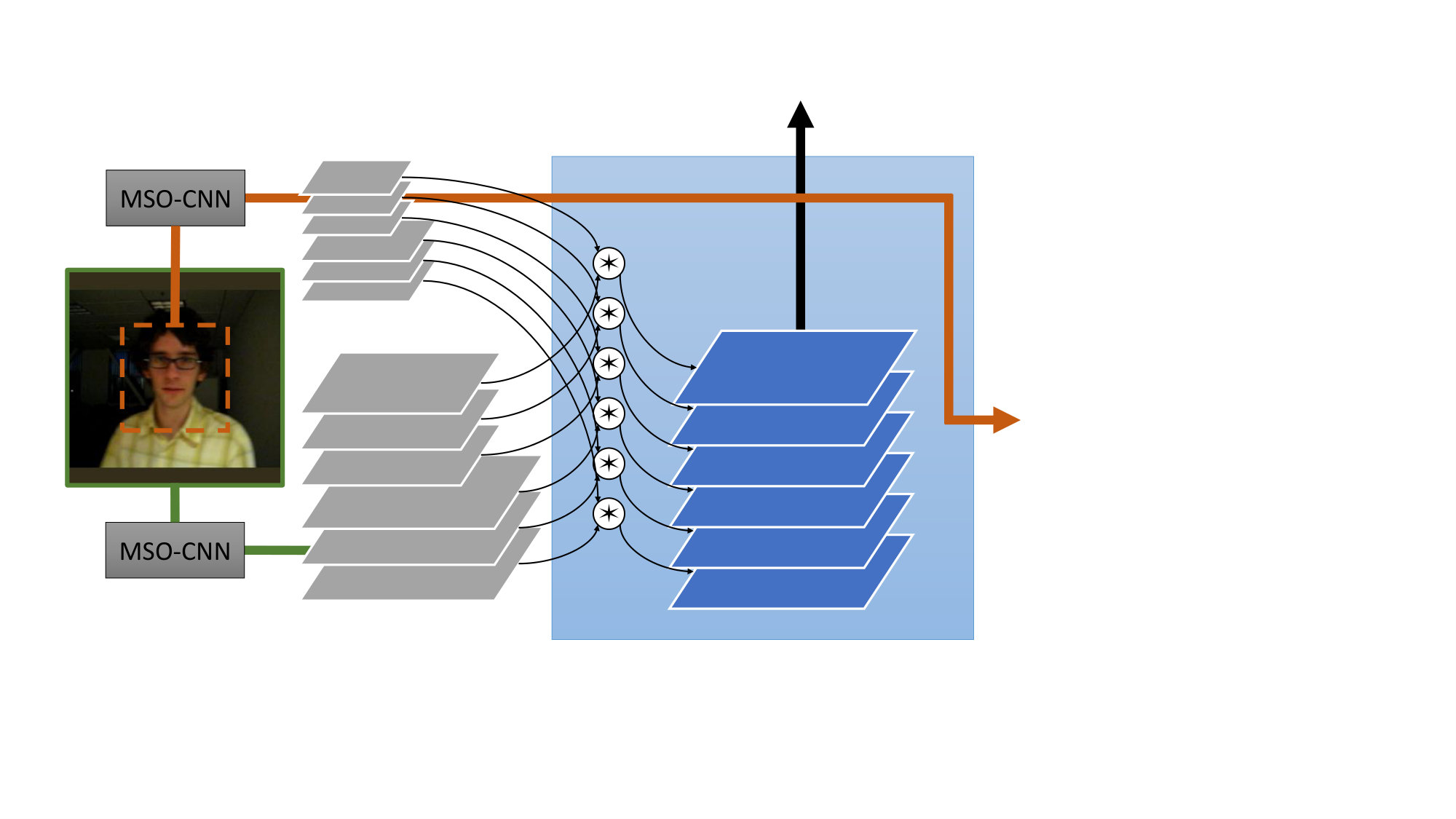 Figure 35