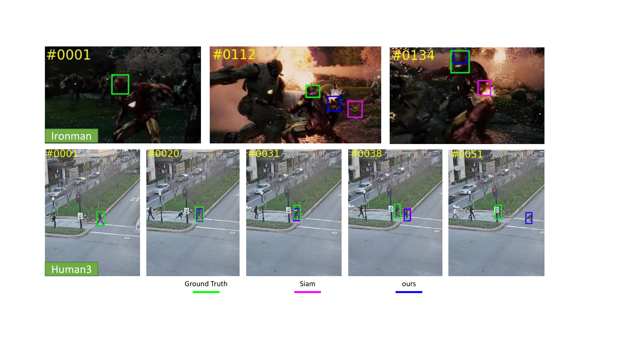 Figure 38