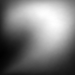 Figure 20