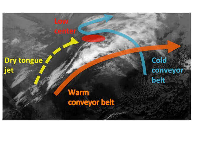 Figure 36