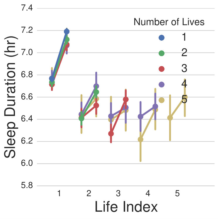 Figure 20
