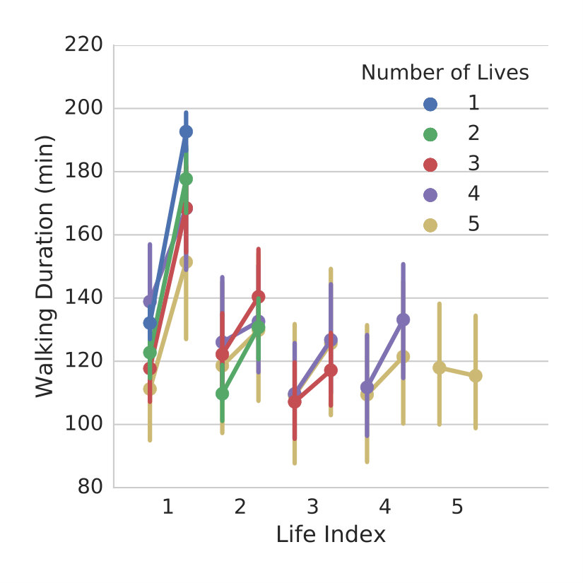 Figure 23