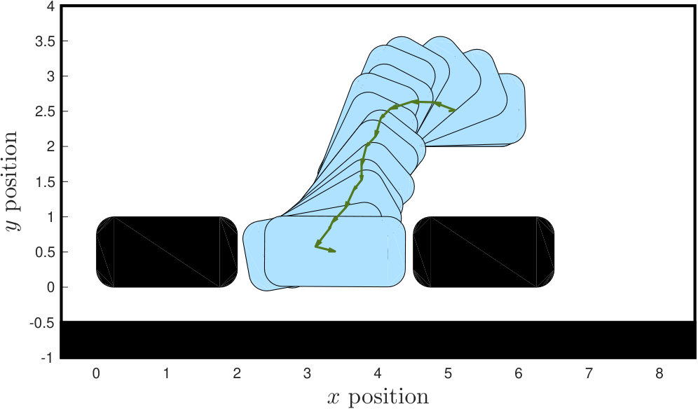 Figure 8