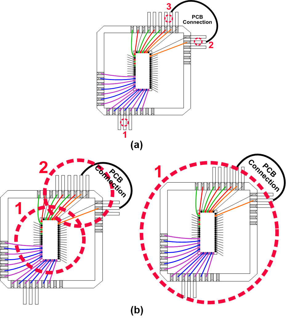Figure 15