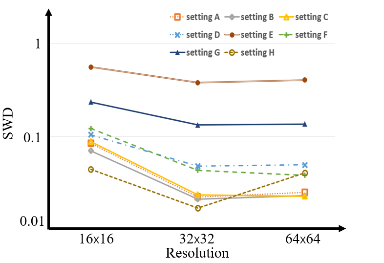 Figure 36