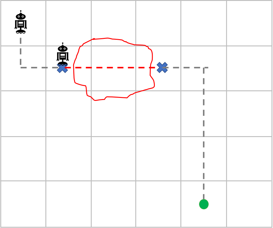 Figure 8