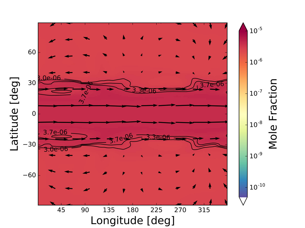 Figure 34