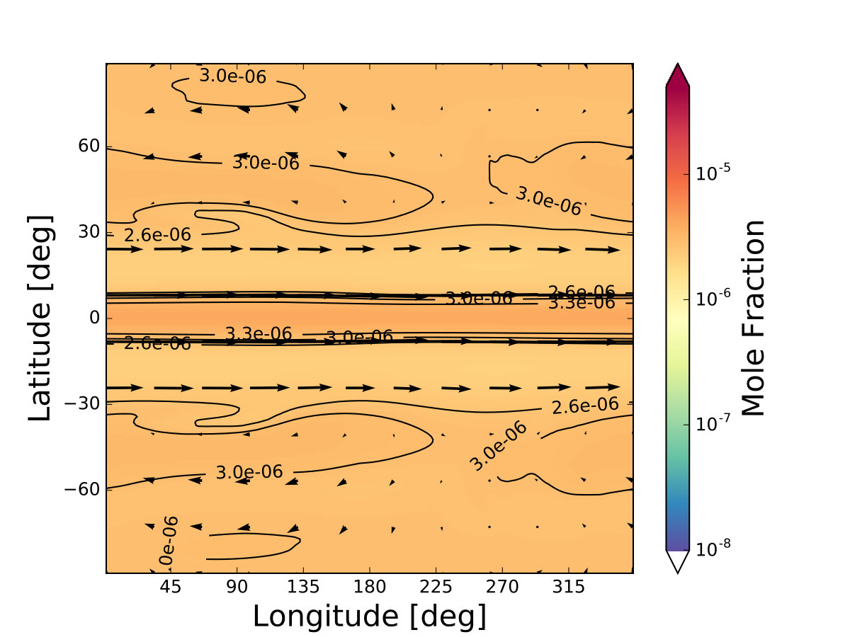 Figure 35