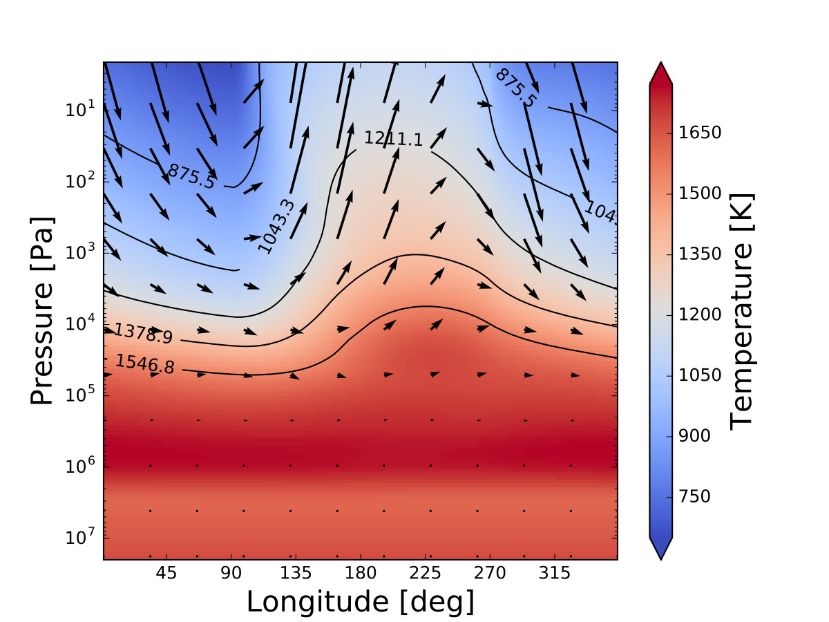 Figure 37