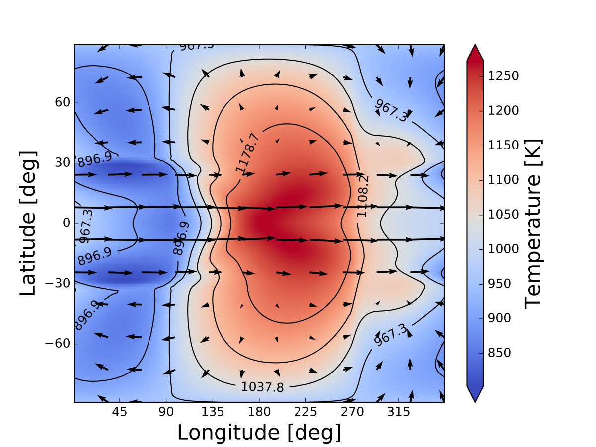 Figure 40