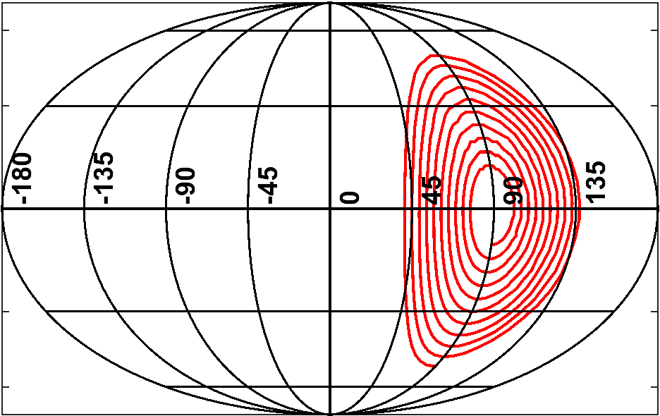 Figure 17
