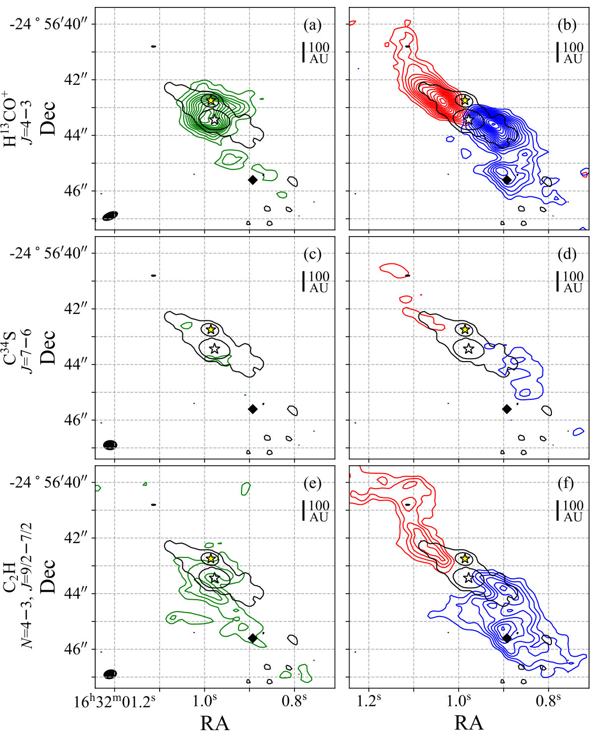 Figure 11