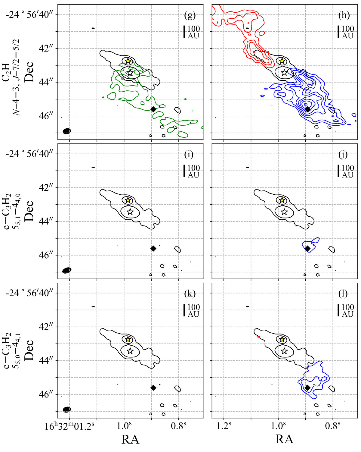 Figure 12