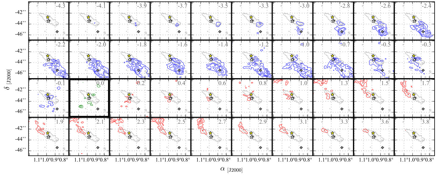 Figure 15