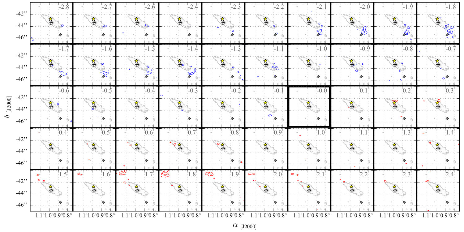 Figure 16