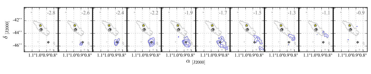 Figure 17