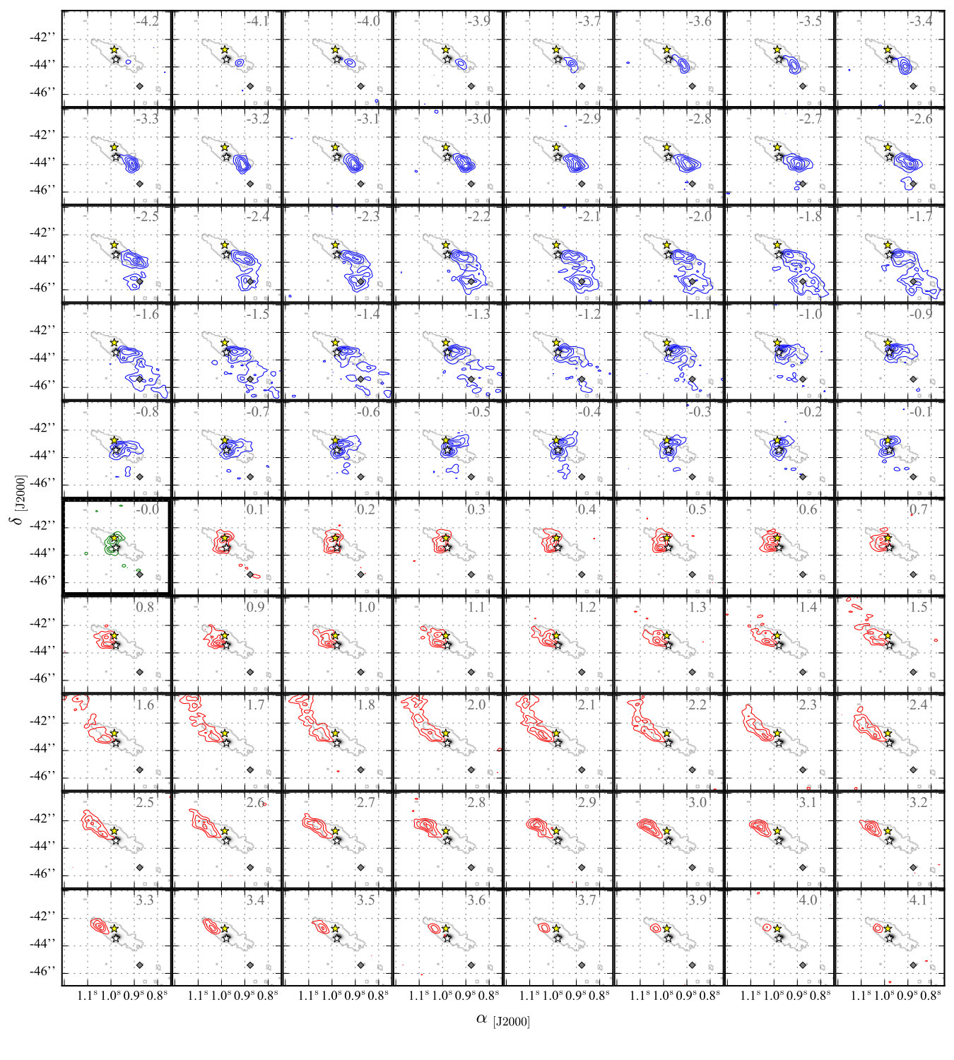 Figure 18