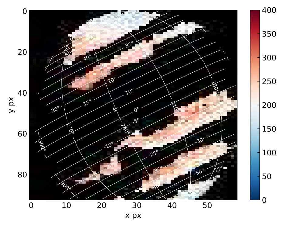 Figure 11