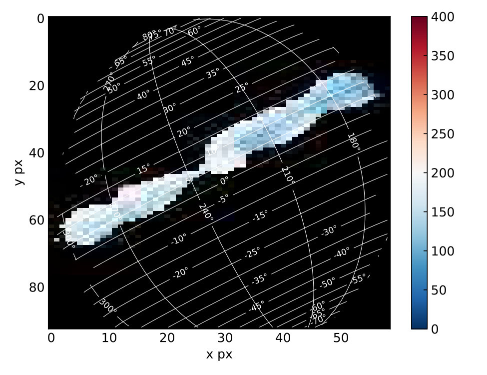 Figure 12