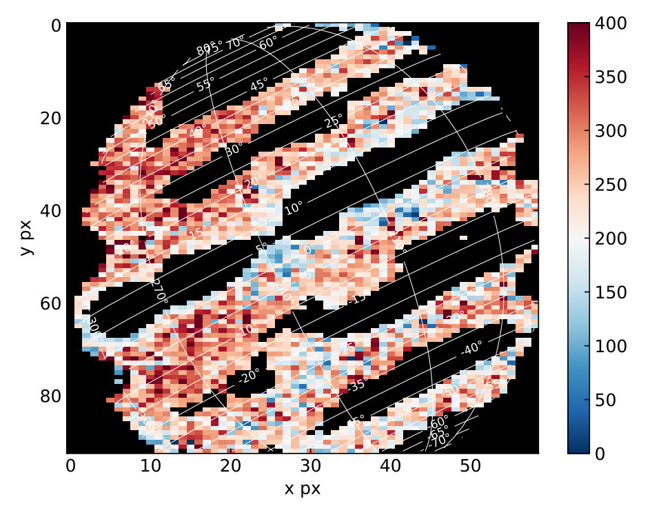 Figure 13