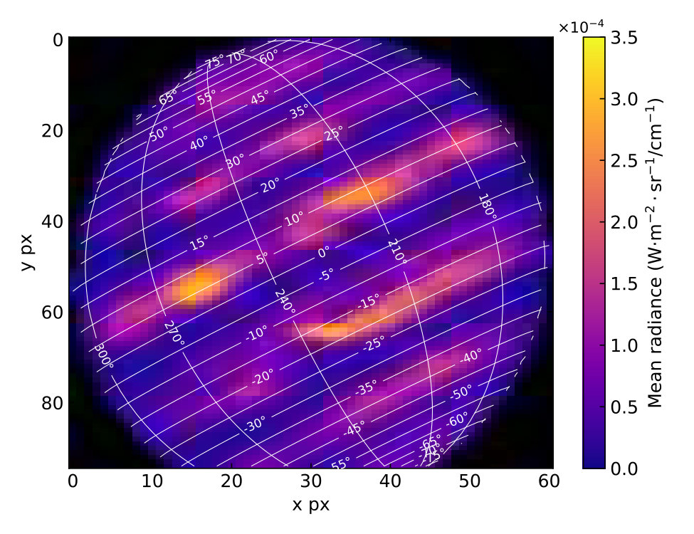 Figure 14