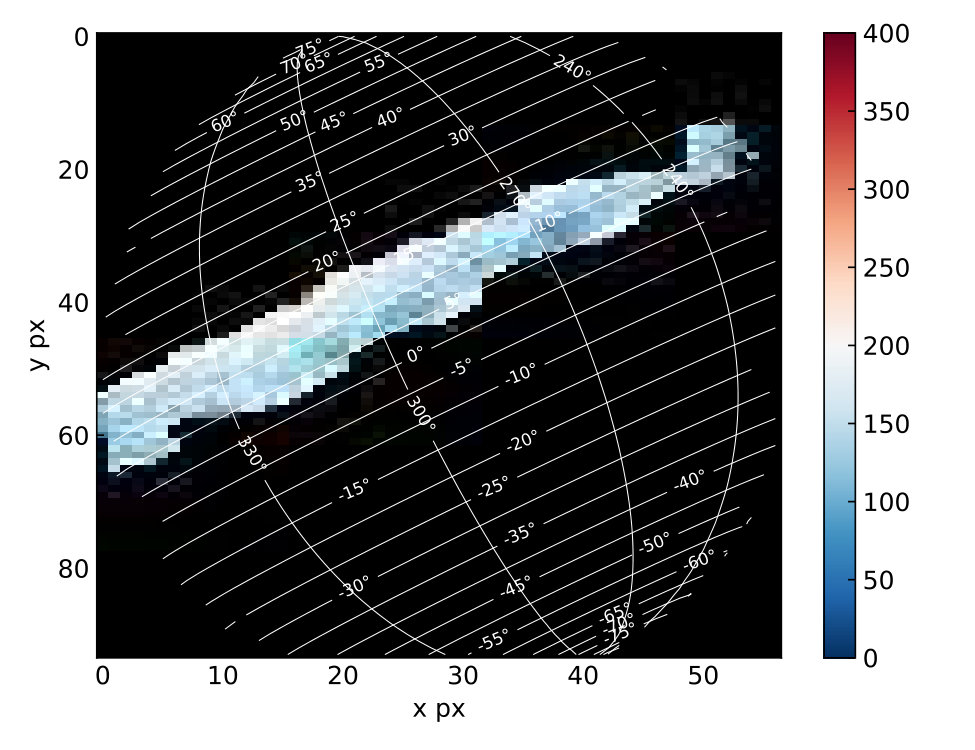 Figure 17