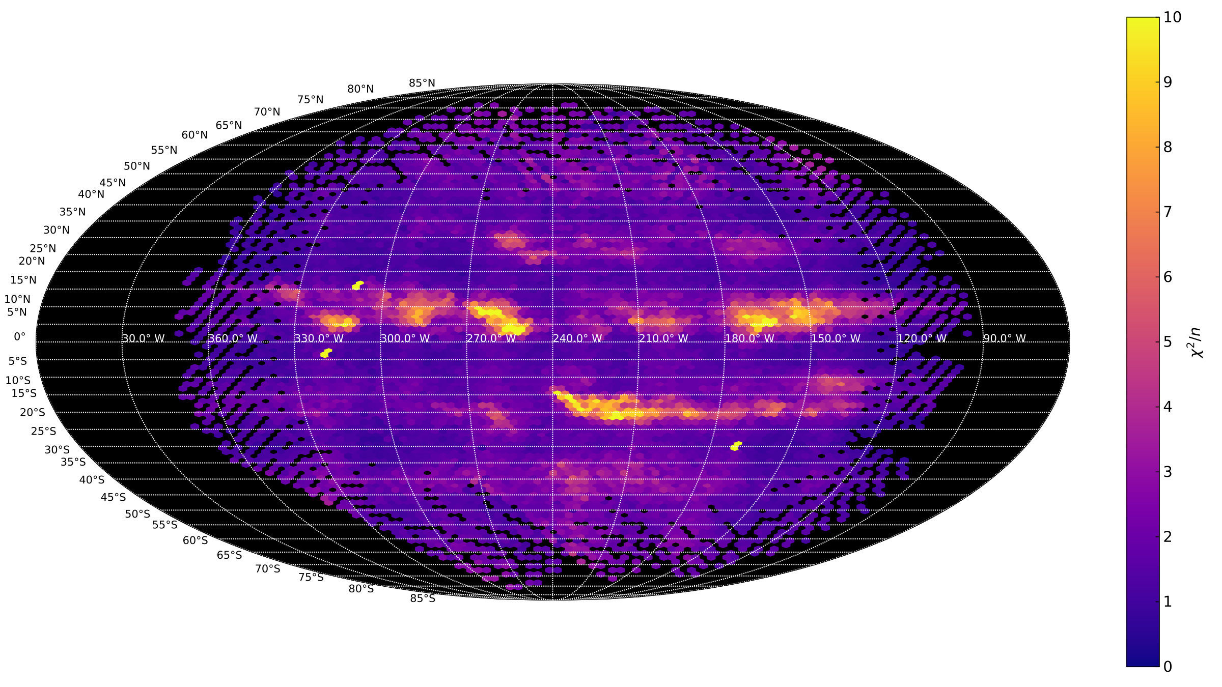 Figure 19