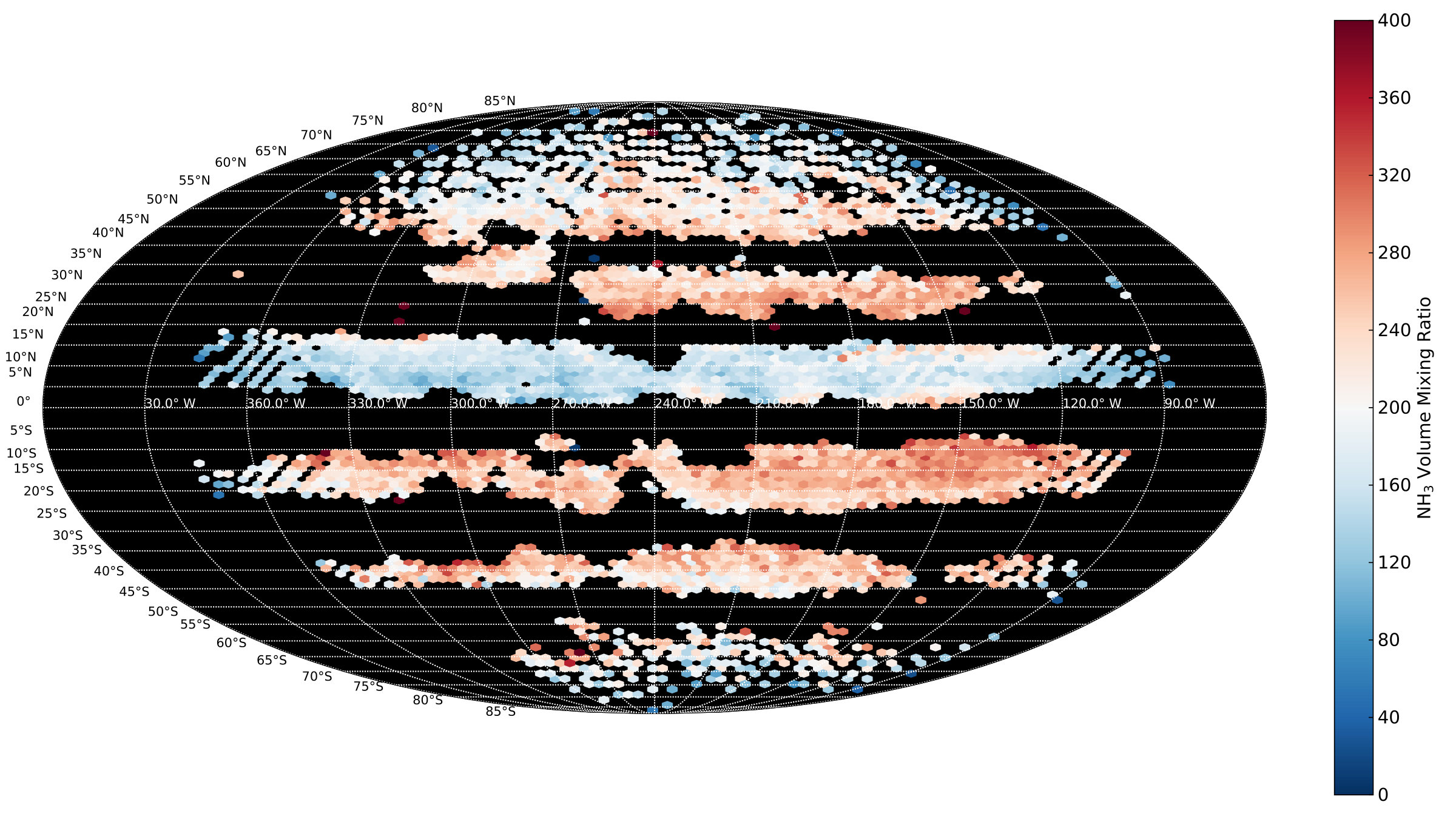 Figure 21