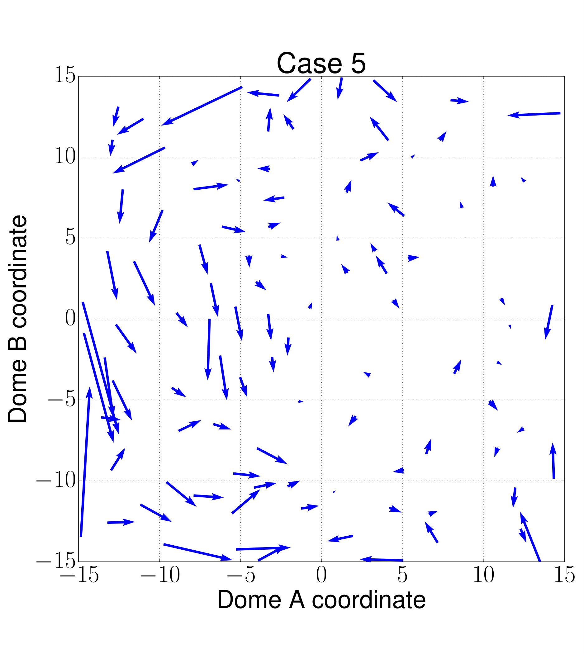 Figure 17