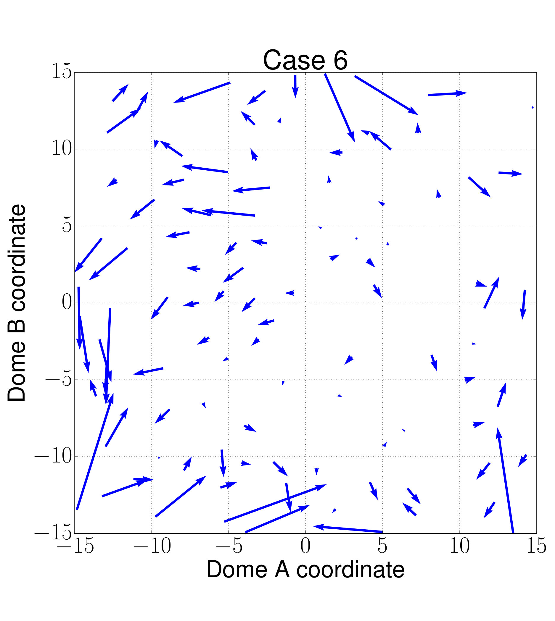 Figure 19