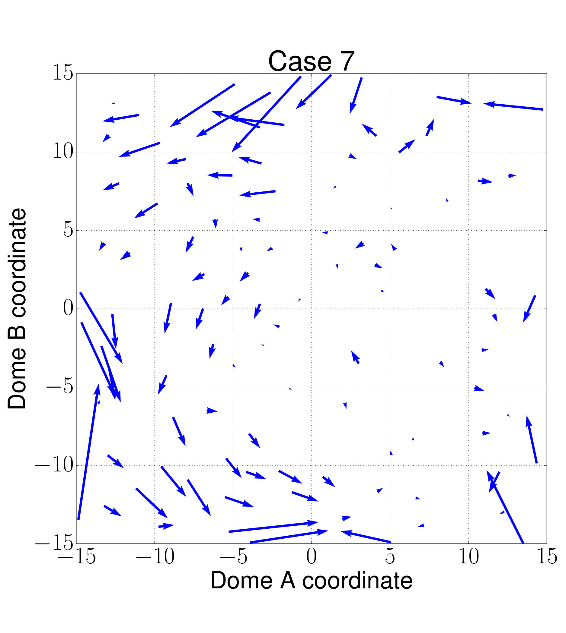 Figure 21