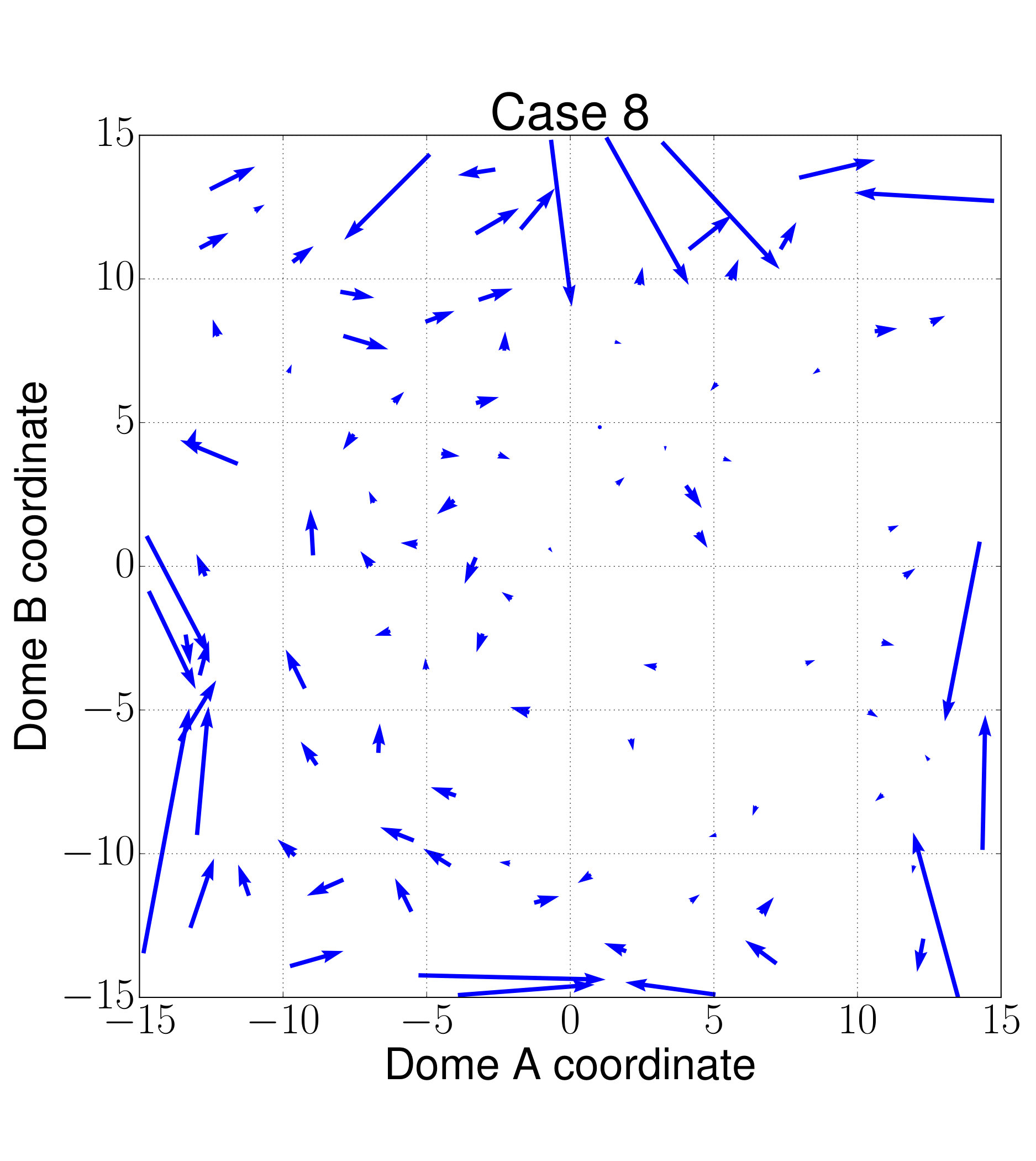 Figure 23