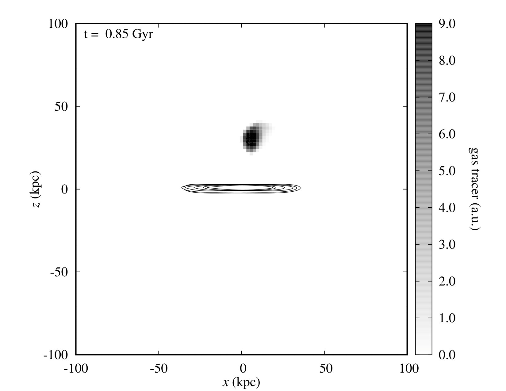 Figure 11