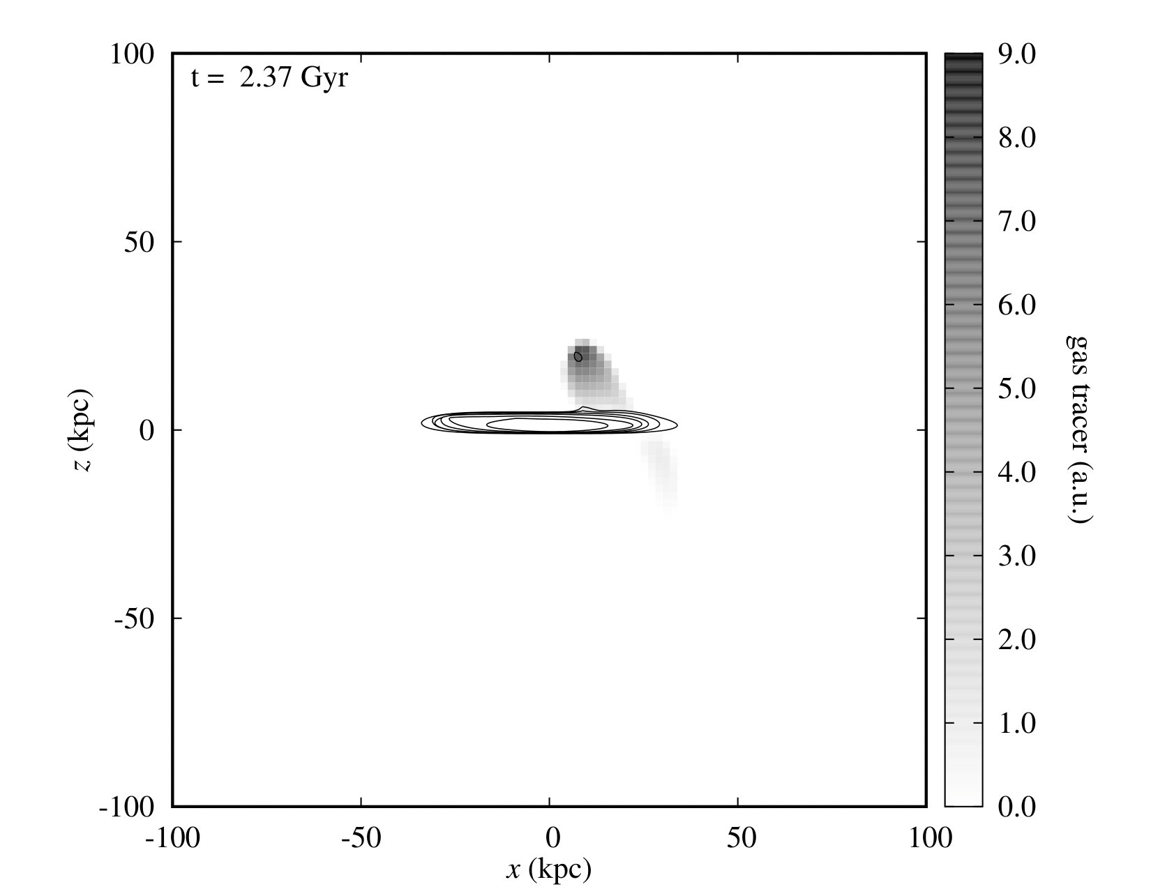 Figure 14
