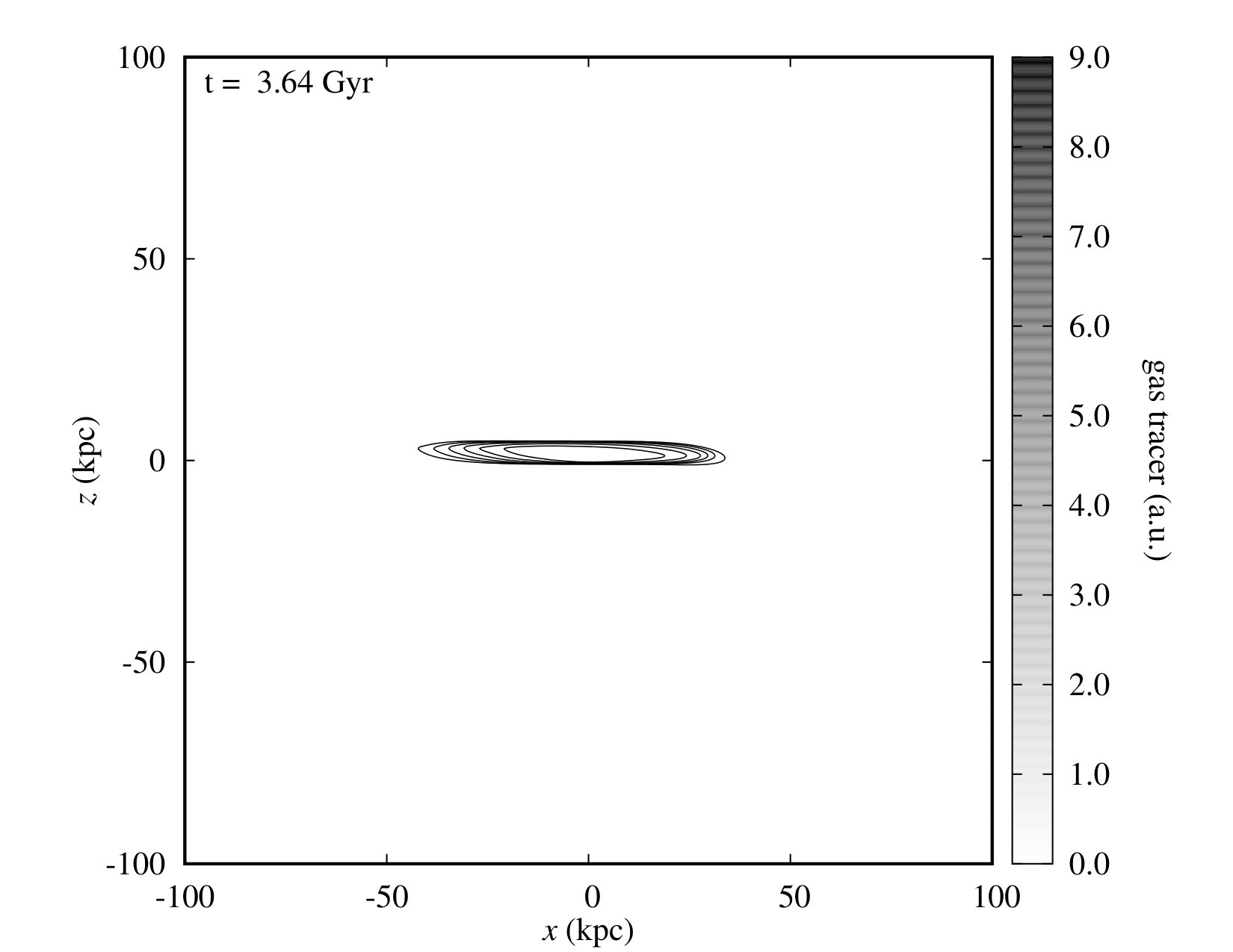Figure 15