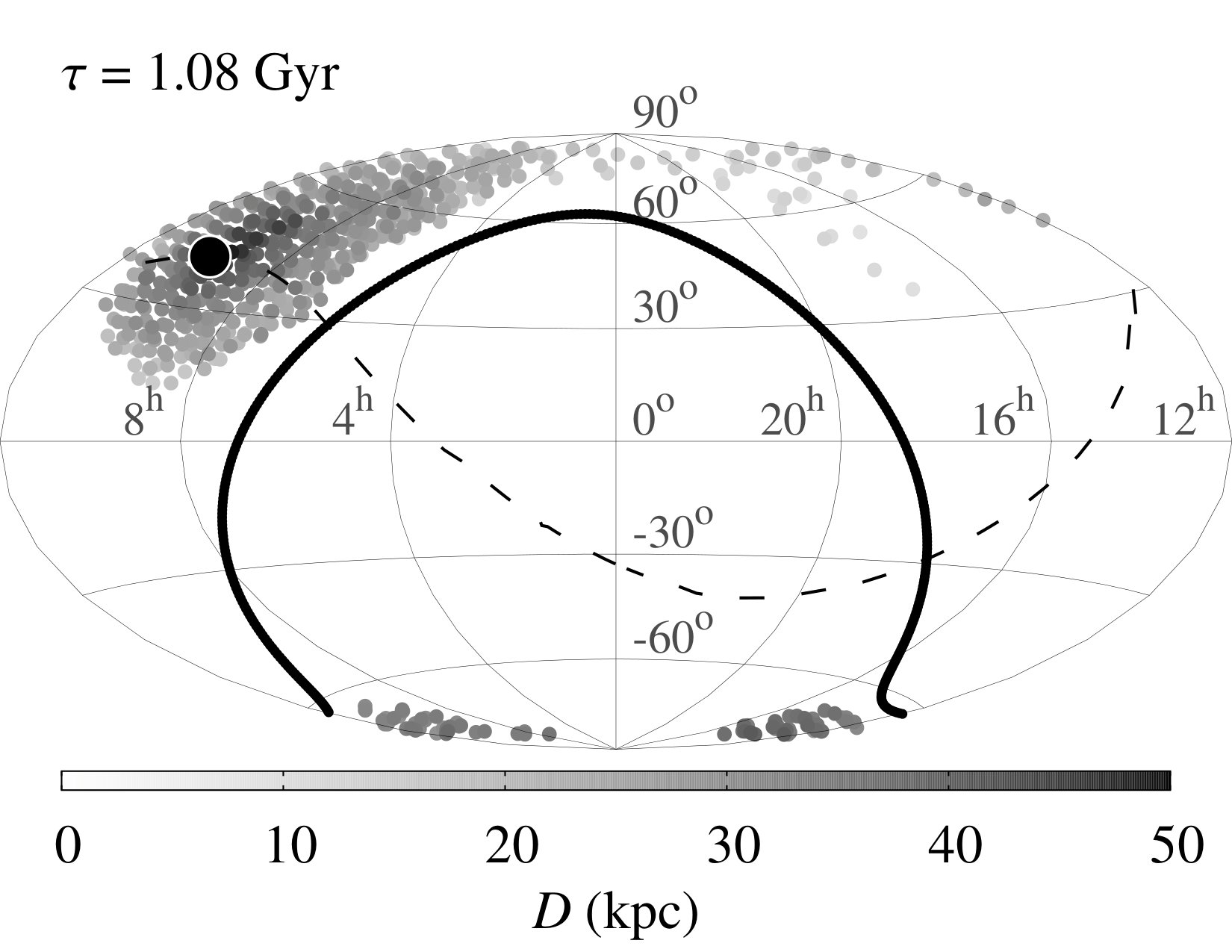 Figure 18