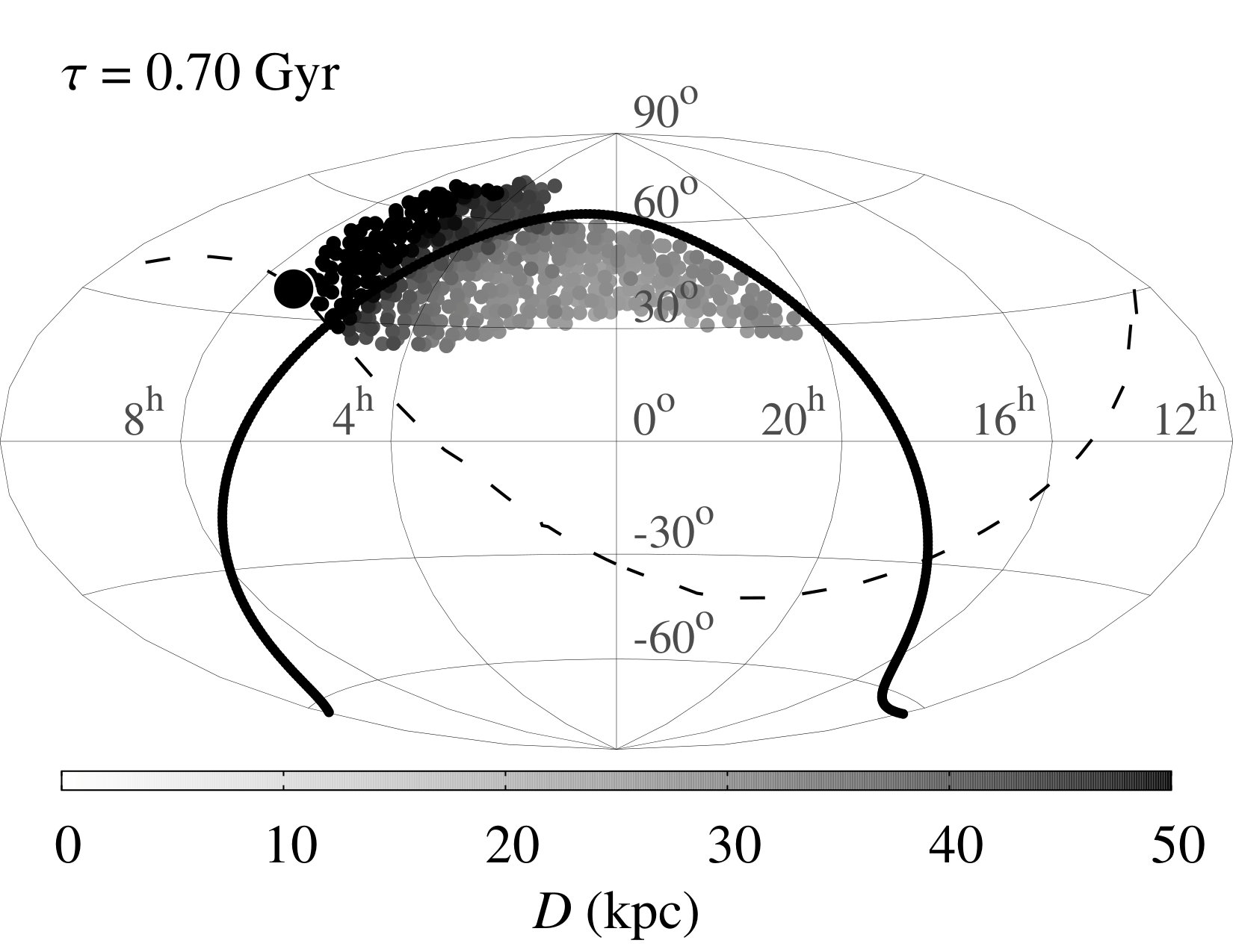 Figure 19