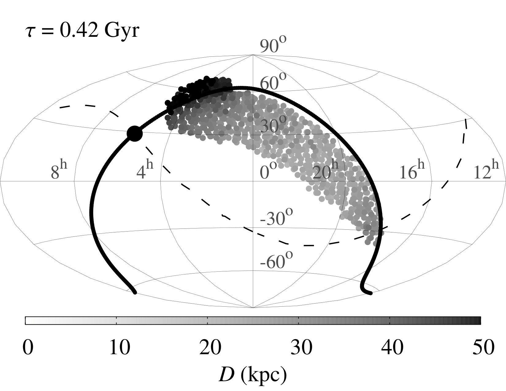 Figure 20