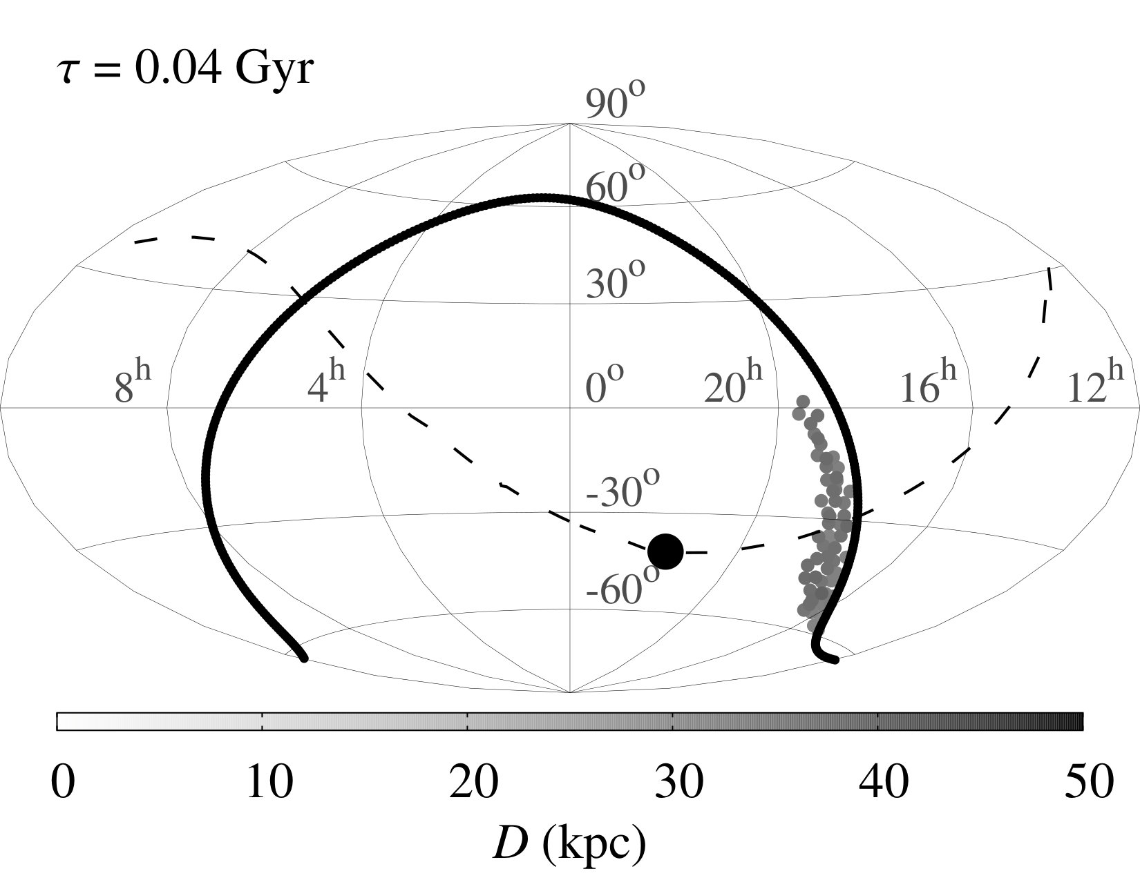 Figure 21