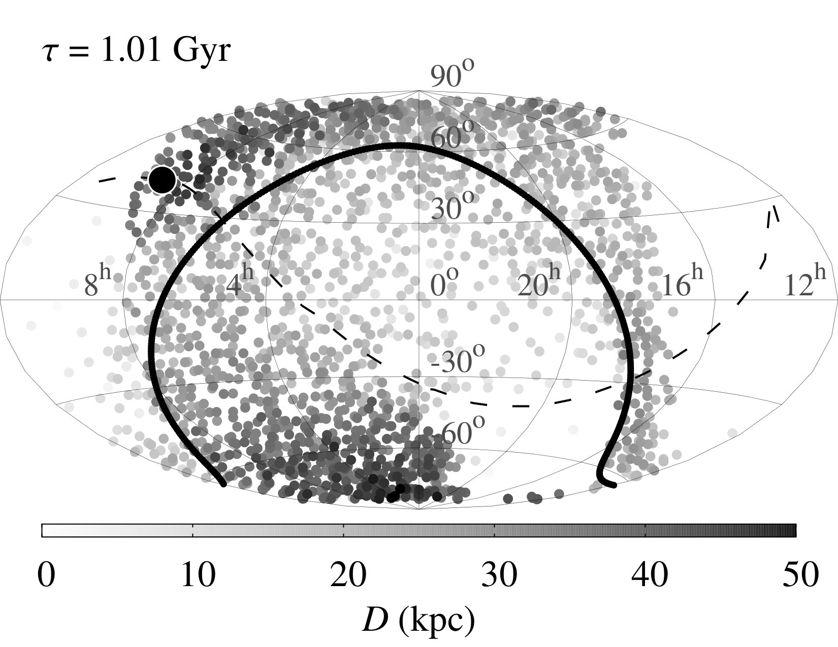 Figure 22