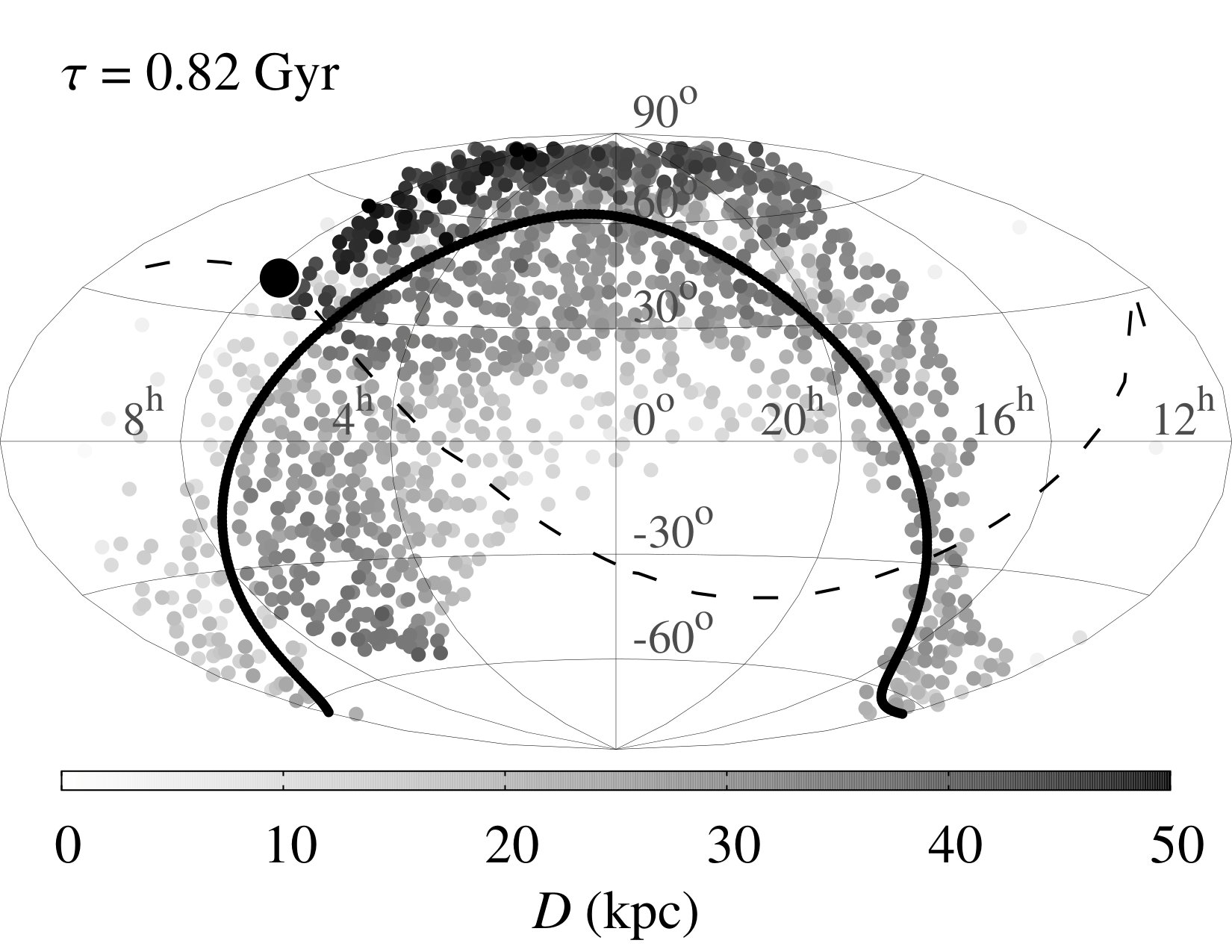 Figure 23