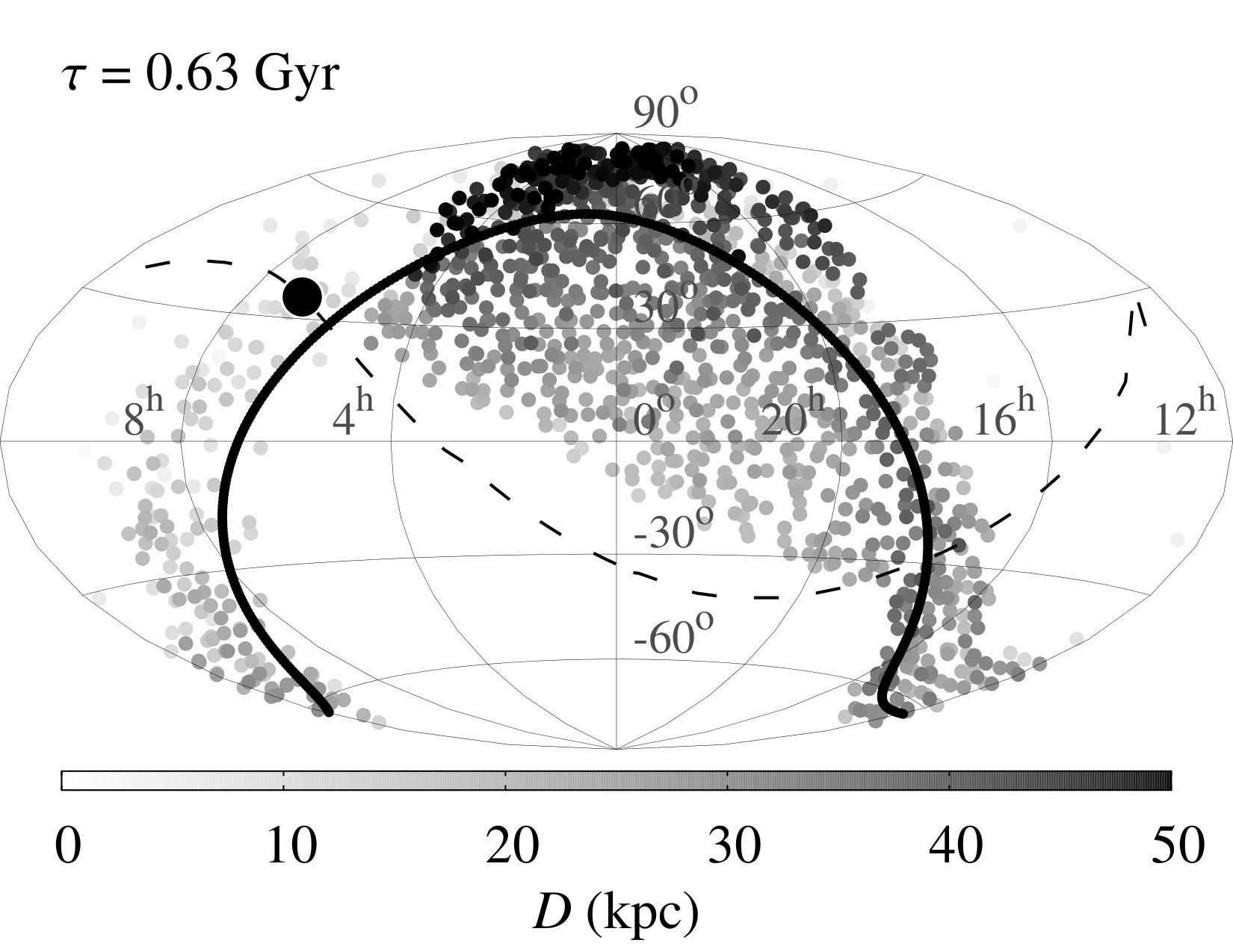 Figure 24