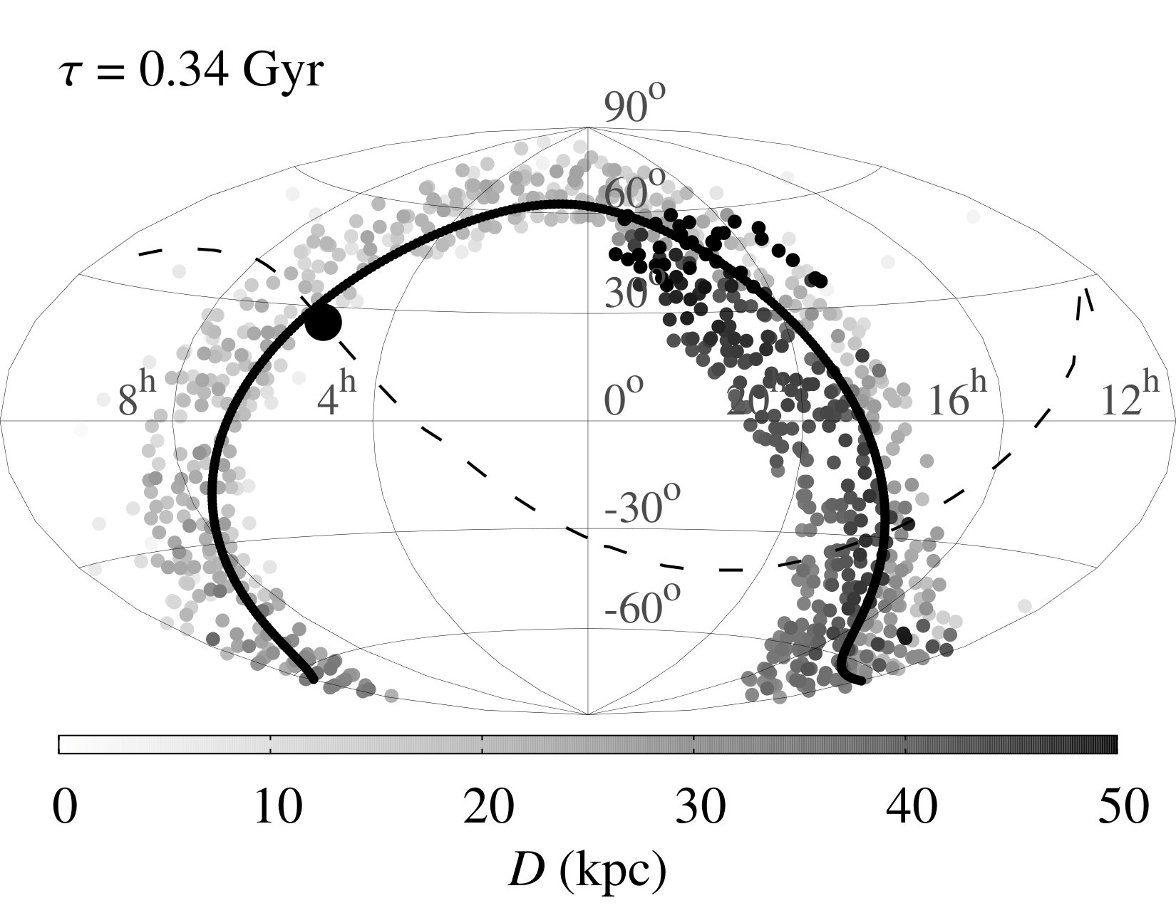 Figure 25