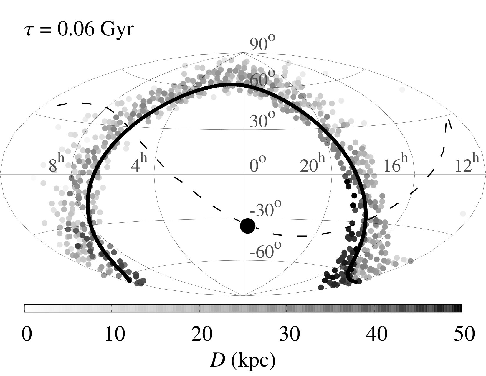 Figure 26
