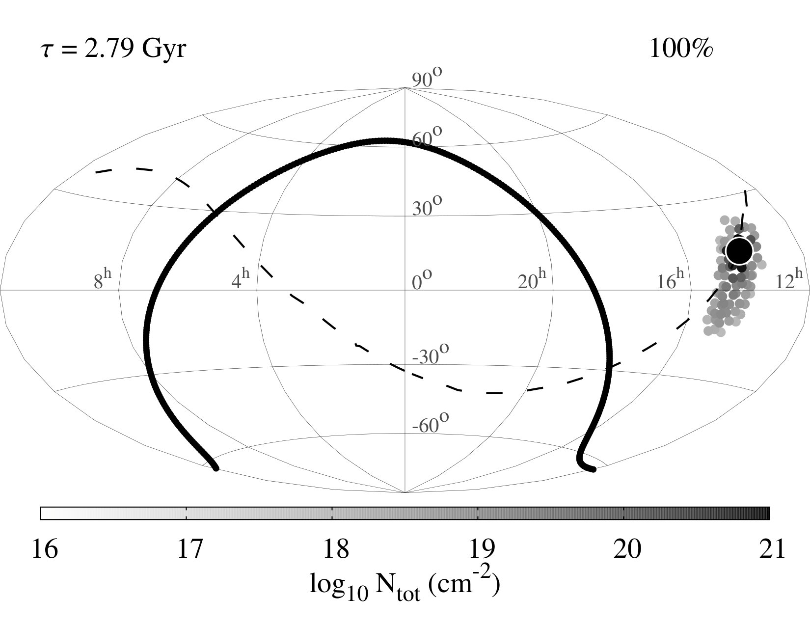 Figure 27