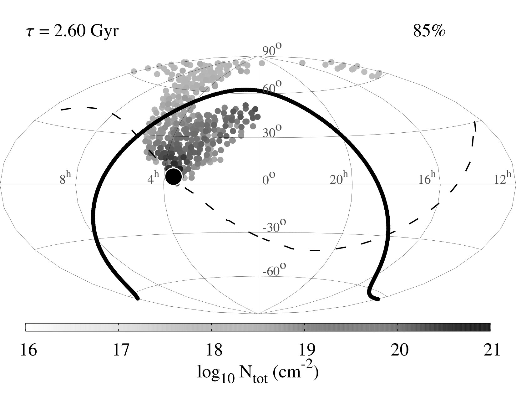 Figure 28